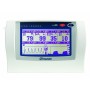 Capnograph with LifeSense Oximeter (EtCO2 + SpO2)