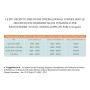 DKD 5000 - orodisperzibilni film 5.000 IU Vitamin D3 Holekalciferol - 30 lm