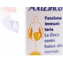 Axizinco 50 tablet