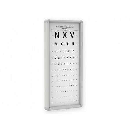 Carte Monoyer non lumineuse - 3 mètres