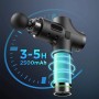 Aparat de masaj cu percuție cu 30 de viteze până la 3.300 rpm