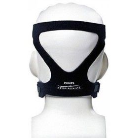 Headgear - Premium Headgear Comfort Full 2 and ComfortGel straps