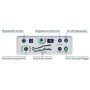 Pressotherapy PressoMedical 6.0 Pro mit 2 Leggings + Slim Body Kit + 1 Manschette
