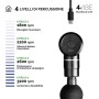 Globus 4 Vibe – Masajeador Globus