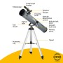 Telescopio Levenhuk Blitz 114 BASE