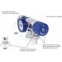 Riduttore di Pressione con Selettore a Scatti della Portata MEDISELECT II 2 litri 9/16''