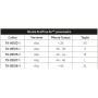 XcelTrax Standard Stivale semi-rigido standard - Walker alto