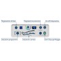 Pressoterapie Pressotherapy PressoMedical 6.0 Pro se 2 legínami + Slim Body Kit + 1 manžetou